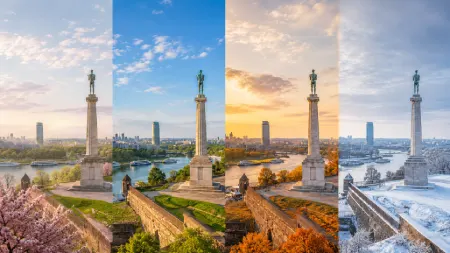 Weather In Belgrade